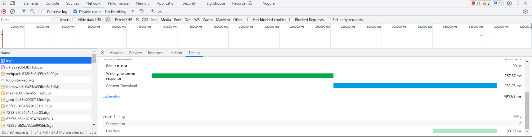 Chrome Server-Timing view
