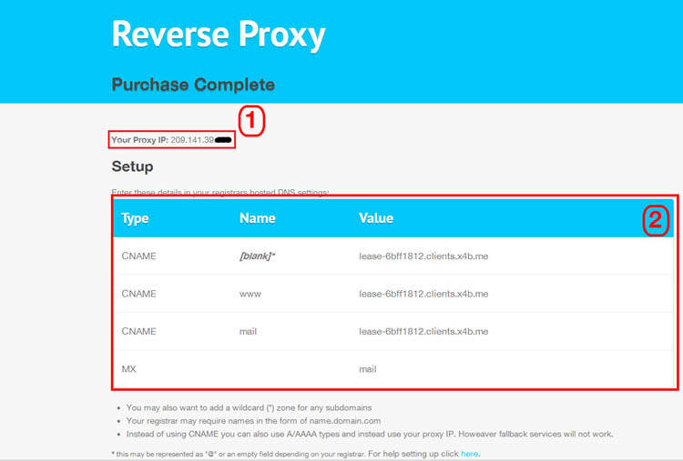 Your Purchase details
